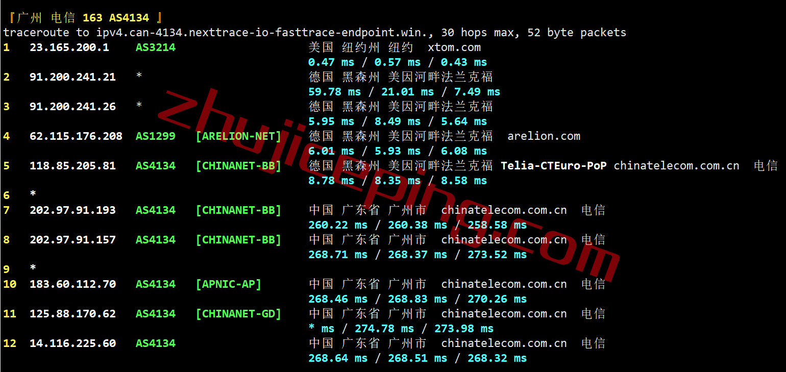 zgovps德国VPS怎么样？简单测评下“Falkenstein 4th Xeon® Gold VPS”