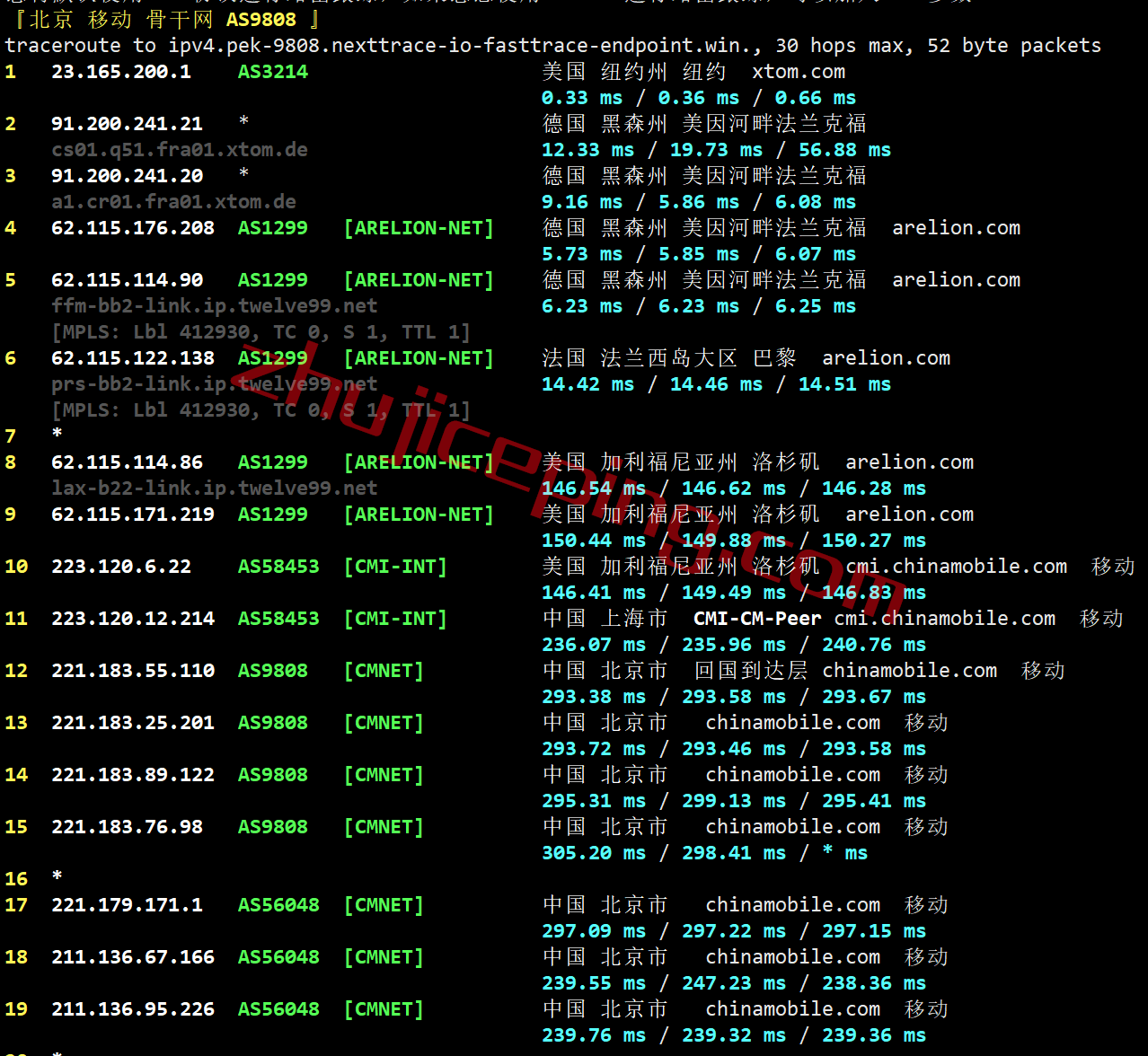 zgovps德国VPS怎么样？简单测评下“Falkenstein 4th Xeon® Gold VPS”