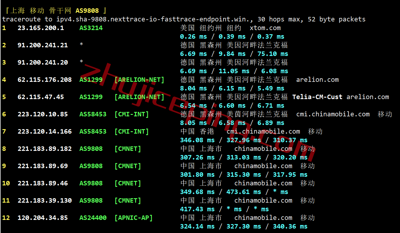 zgovps德国VPS怎么样？简单测评下“Falkenstein 4th Xeon® Gold VPS”