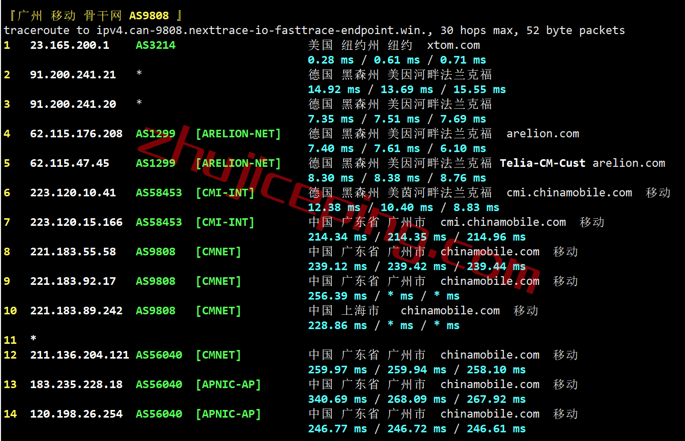 zgovps德国VPS怎么样？简单测评下“Falkenstein 4th Xeon® Gold VPS”