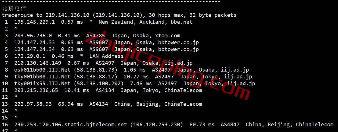 zgovps限量版日本IIJ线路VPS测评