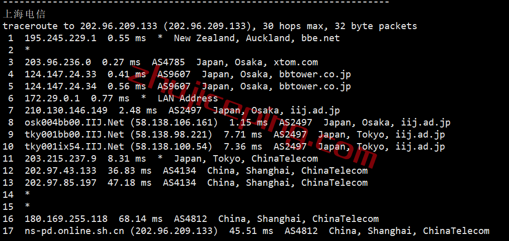 zgovps限量版日本IIJ线路VPS测评