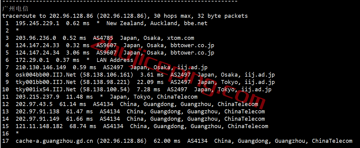 zgovps限量版日本IIJ线路VPS测评