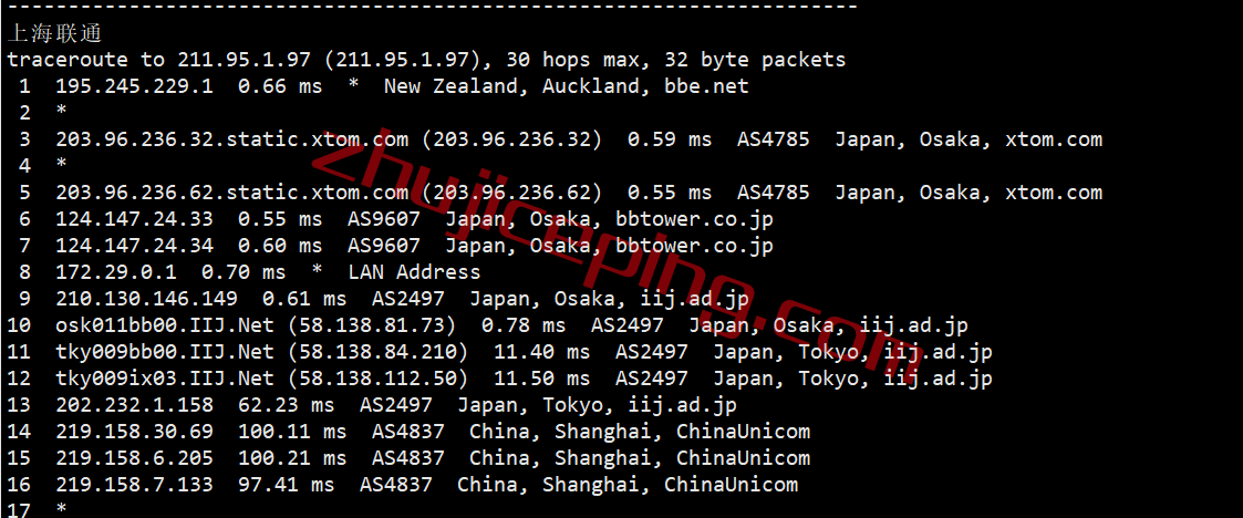 zgovps限量版日本IIJ线路VPS测评