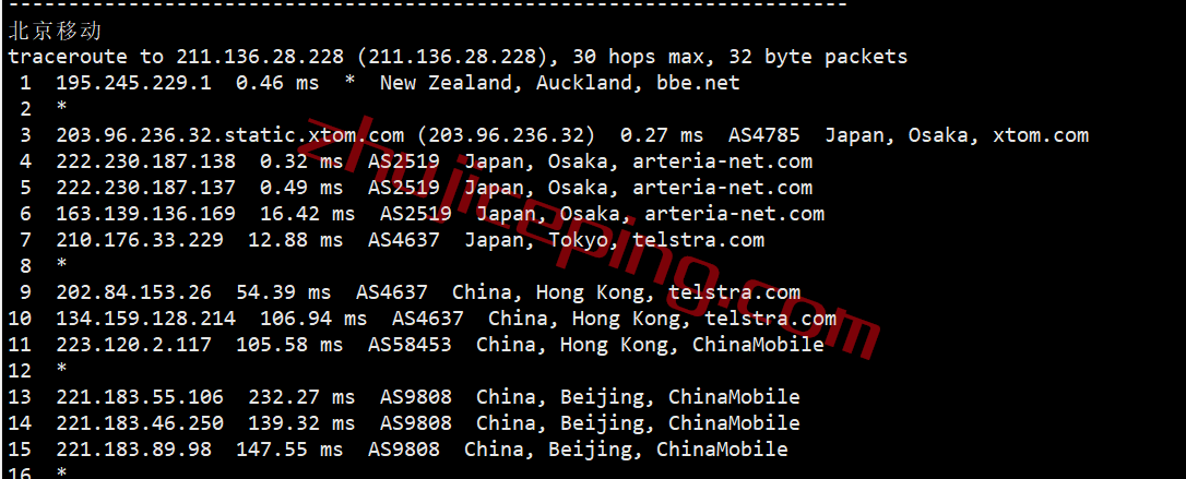 zgovps限量版日本IIJ线路VPS测评