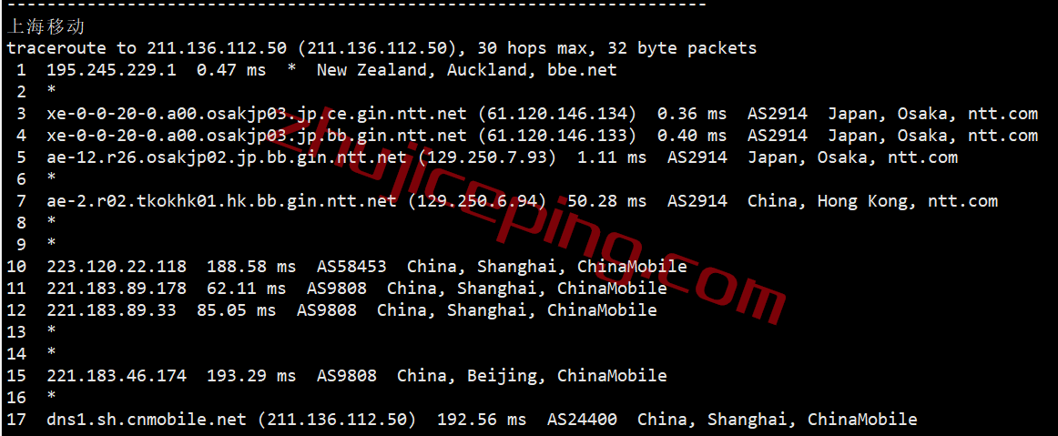 zgovps限量版日本IIJ线路VPS测评