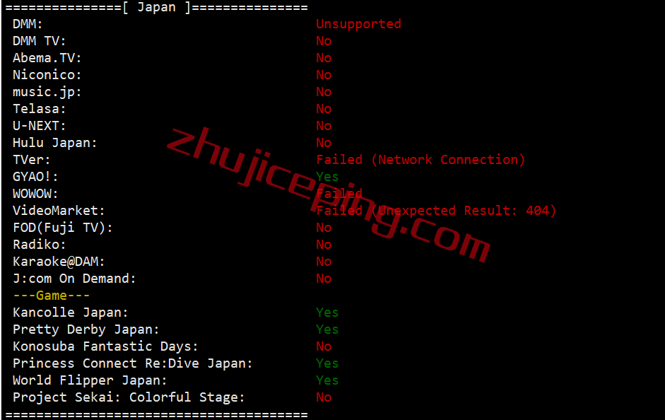 zgovps限量版日本IIJ线路VPS测评