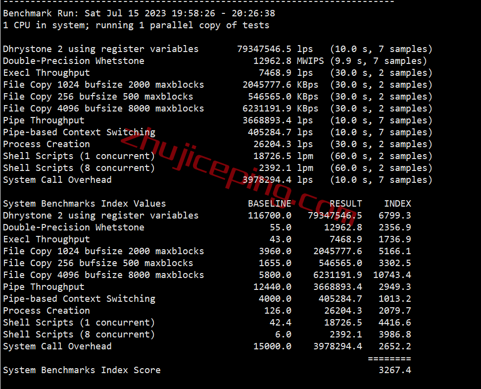 zgovps限量版日本IIJ线路VPS测评