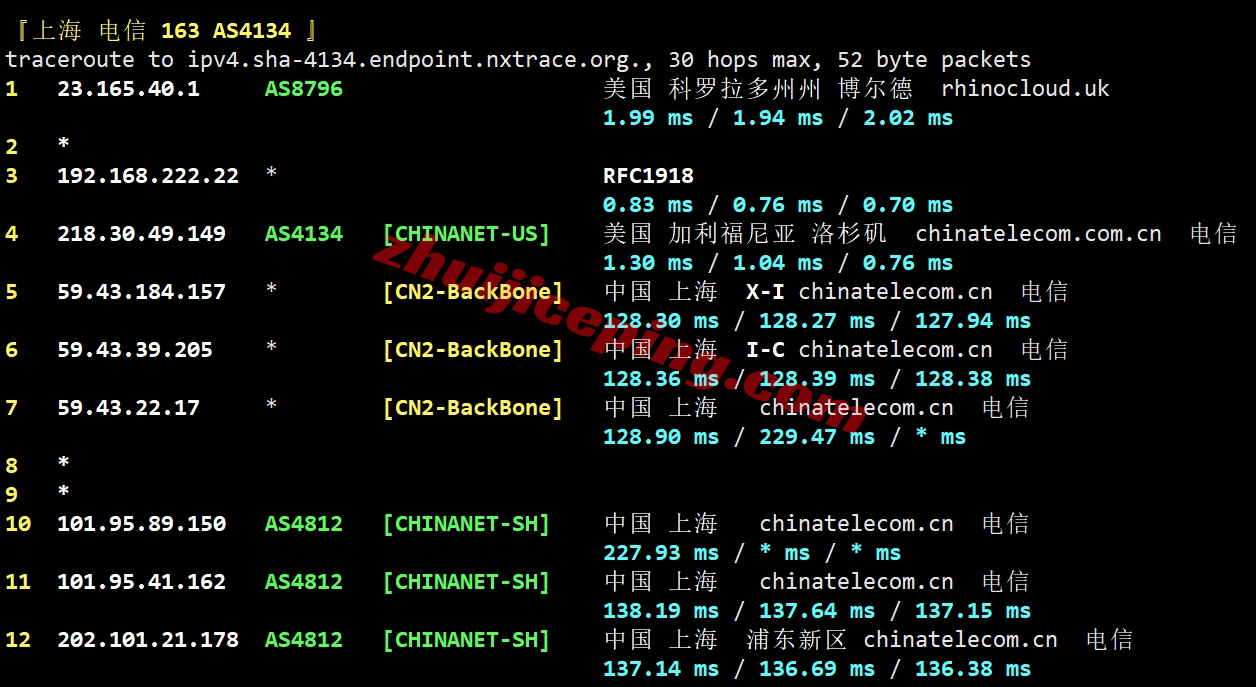 zgovps怎么样？简单测评下“电信走CN2/联通走CUII/移动走CMIN2”的洛杉矶VPS，处女IP解锁完美