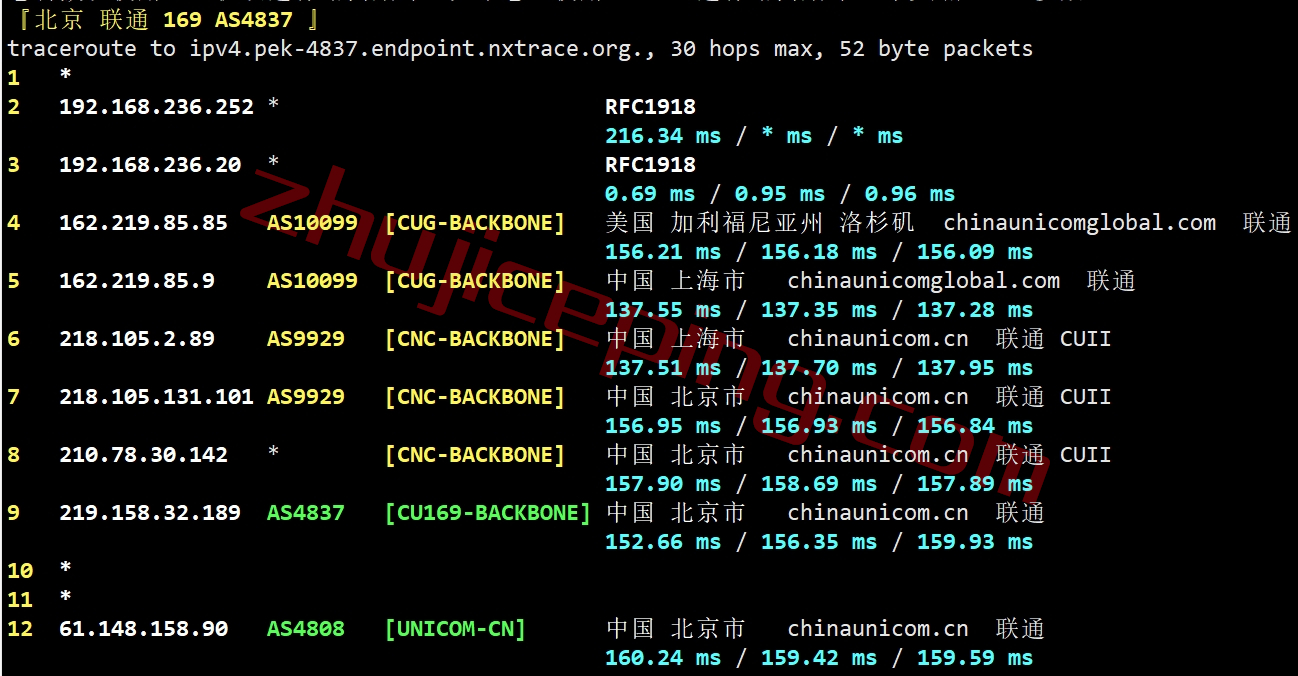 zgovps怎么样？简单测评下“电信走CN2/联通走CUII/移动走CMIN2”的洛杉矶VPS，处女IP解锁完美