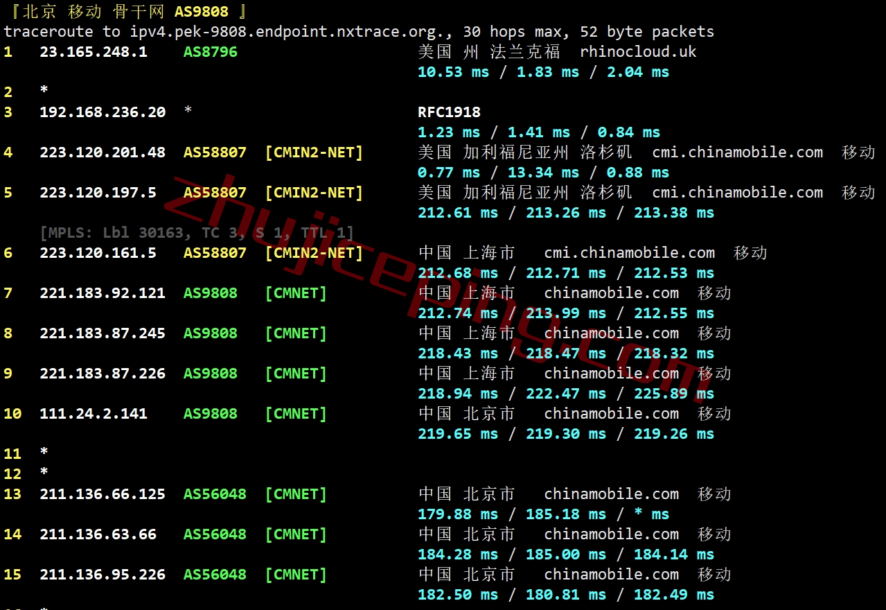 zgovps怎么样？简单测评下“电信走CN2/联通走CUII/移动走CMIN2”的洛杉矶VPS，处女IP解锁完美