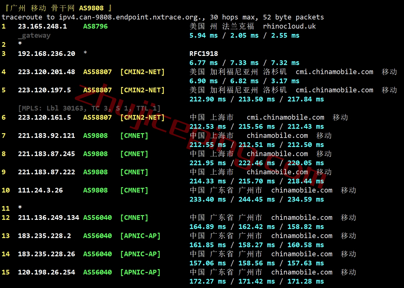 zgovps怎么样？简单测评下“电信走CN2/联通走CUII/移动走CMIN2”的洛杉矶VPS，处女IP解锁完美