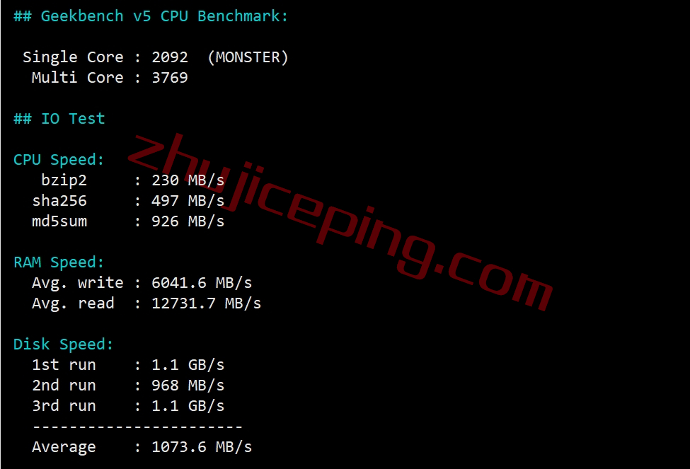 zgovps怎么样？简单测评下“电信走CN2/联通走CUII/移动走CMIN2”的洛杉矶VPS，处女IP解锁完美