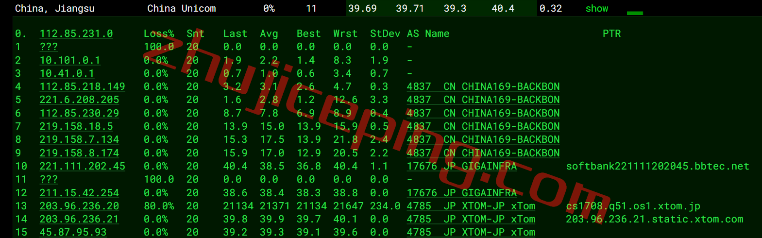 zgovps日本Osaka EPYC Performance VPS系列测评