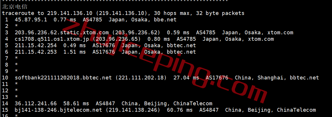 zgovps日本Osaka EPYC Performance VPS系列测评