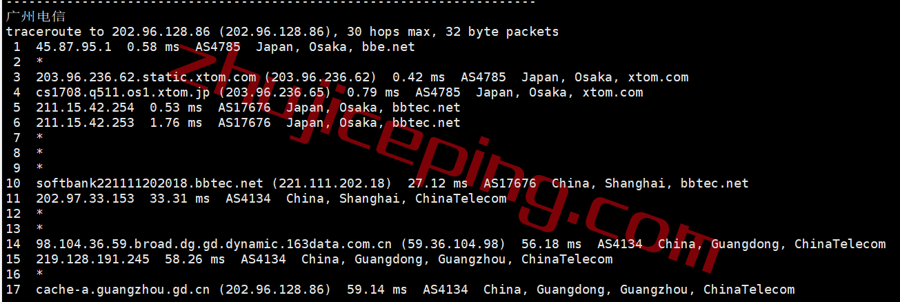 zgovps日本Osaka EPYC Performance VPS系列测评