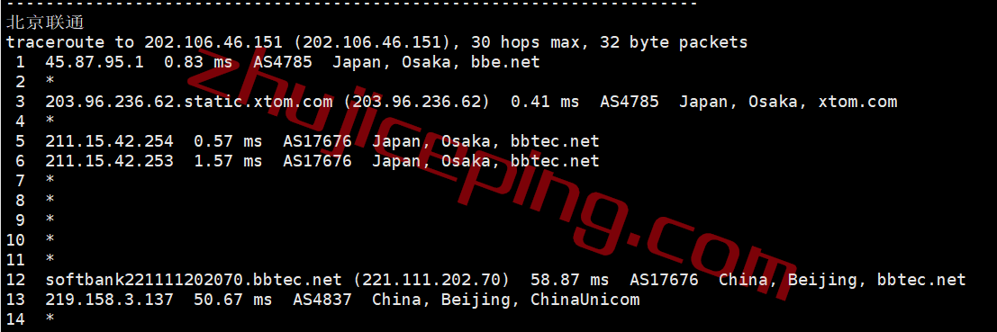 zgovps日本Osaka EPYC Performance VPS系列测评