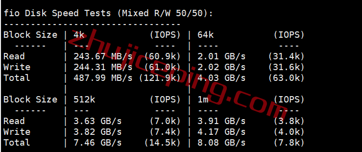 zgovps日本Osaka EPYC Performance VPS系列测评