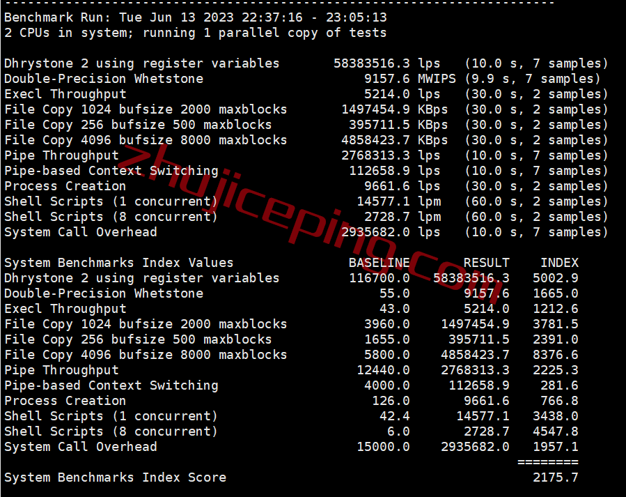 zgovps日本Osaka EPYC Performance VPS系列测评