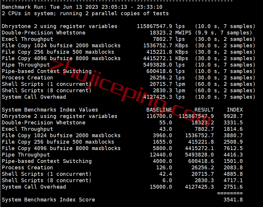 zgovps日本Osaka EPYC Performance VPS系列测评