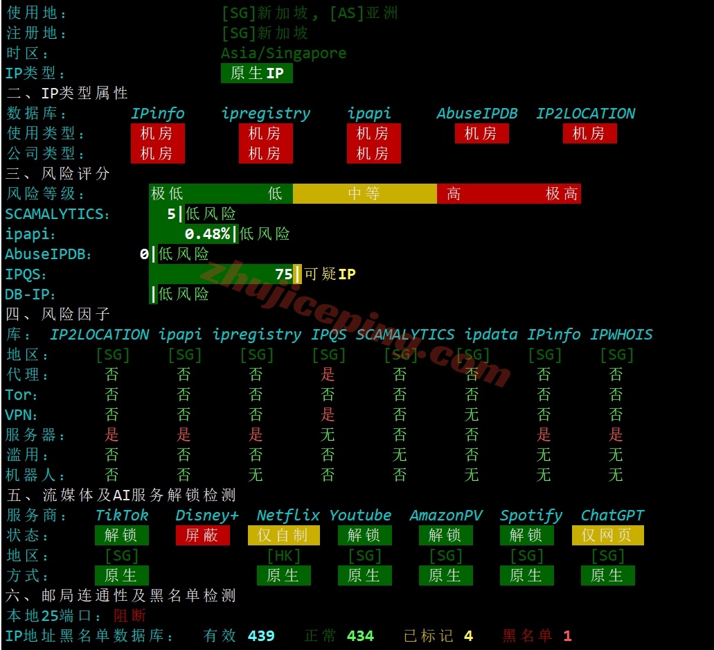 clawcloud怎么样？clawcloud新加坡云服务器详细测评