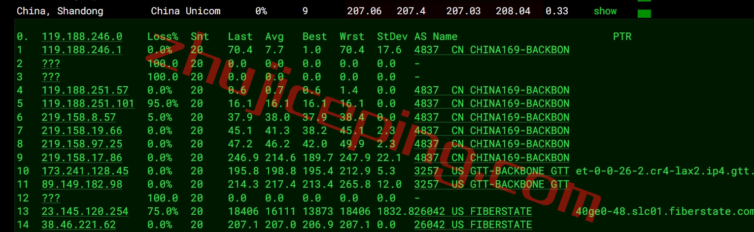 fiberstate怎么样？盐湖城数据中心独立服务器细节测评