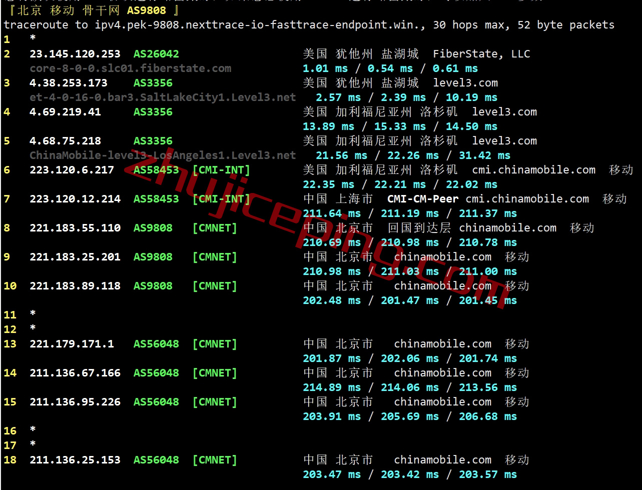 fiberstate怎么样？盐湖城数据中心独立服务器细节测评