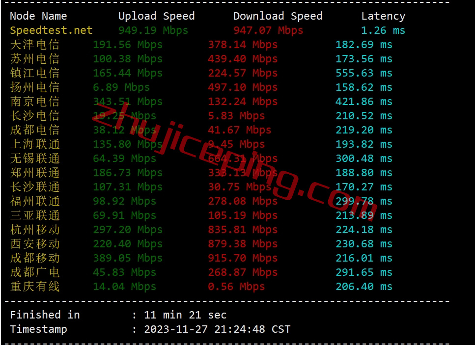 fiberstate怎么样？盐湖城数据中心独立服务器细节测评