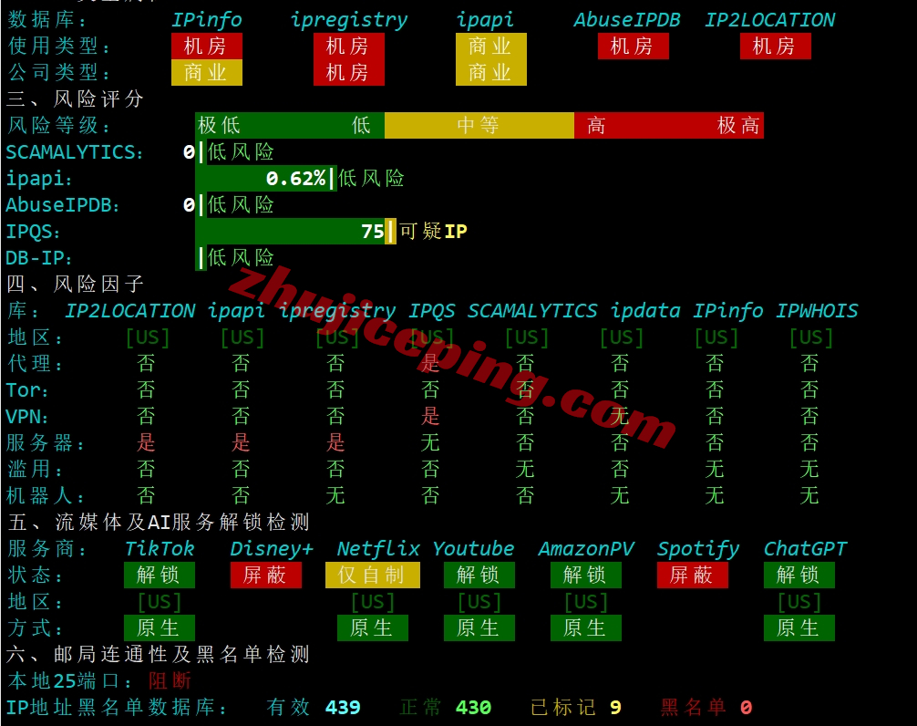 justhost.ru怎么样？美国西海岸西雅图VPS测评