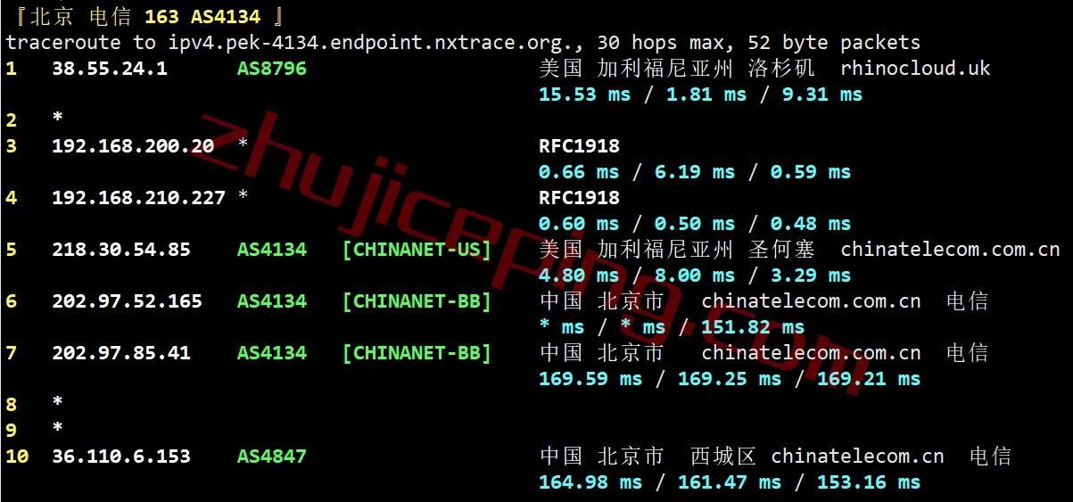 kurun怎么样？简单测评下“普通BGP”线路的服务器