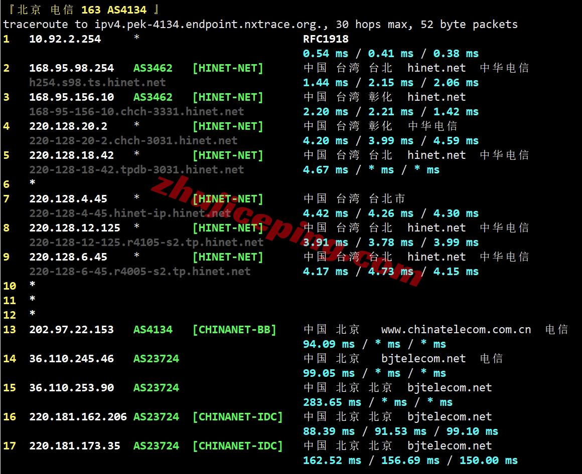 lisahost怎么样？台湾Hinet动态双ISP系列VPS详细测评