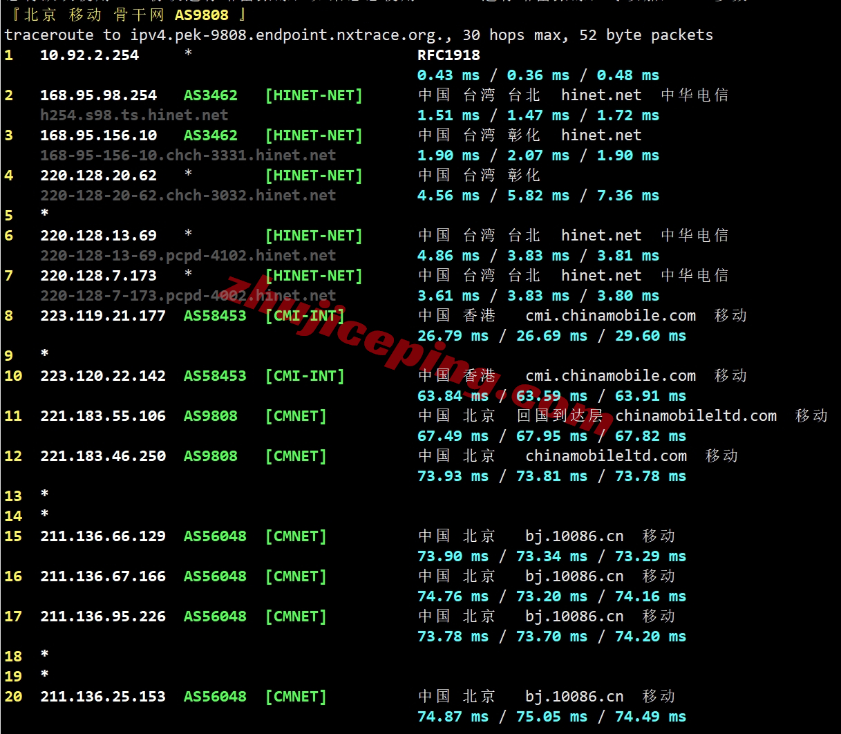 lisahost怎么样？台湾Hinet动态双ISP系列VPS详细测评