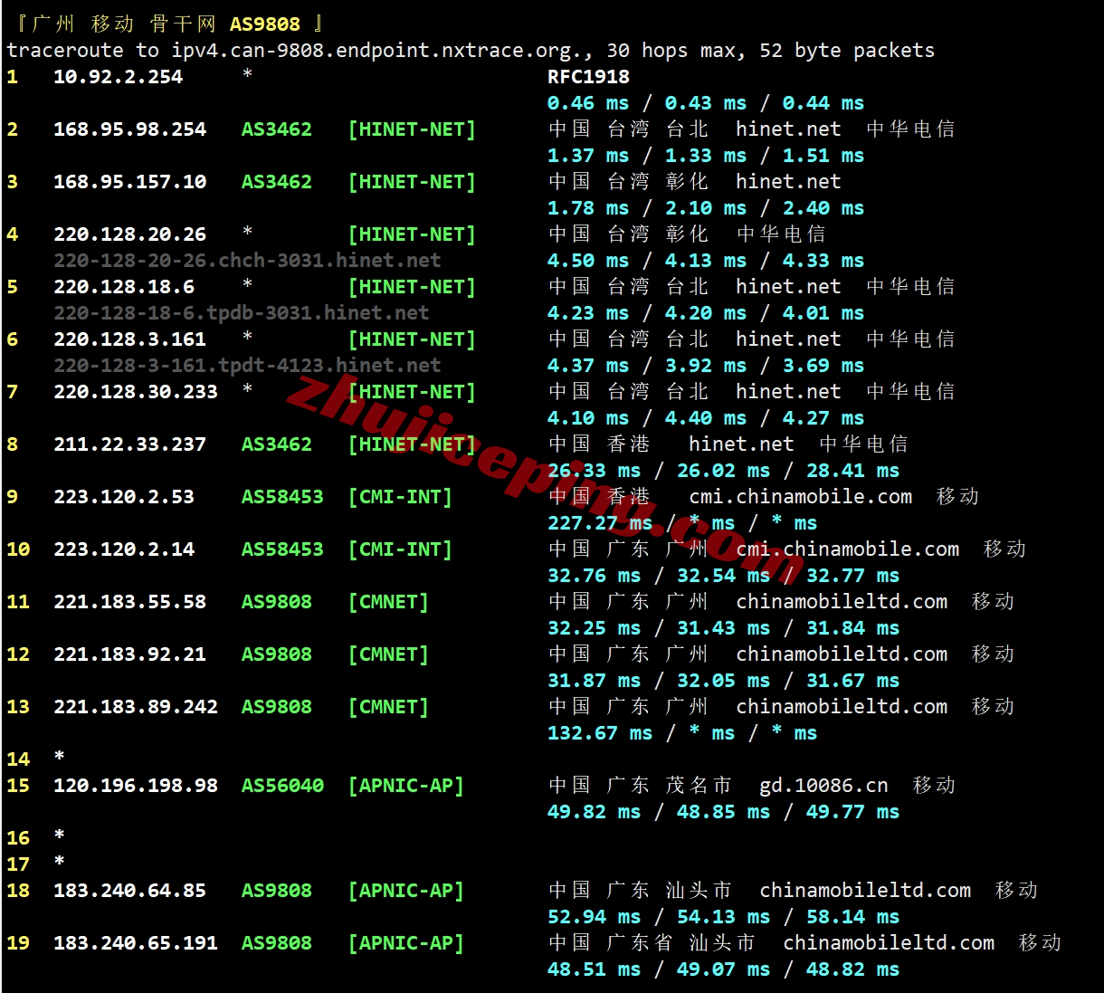 lisahost怎么样？台湾Hinet动态双ISP系列VPS详细测评