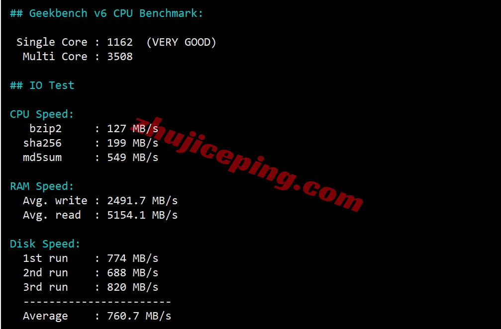 lisahost怎么样？台湾Hinet动态双ISP系列VPS详细测评