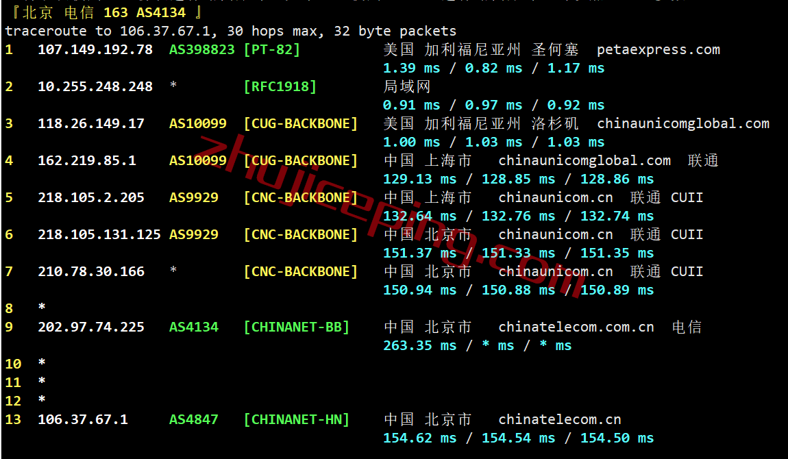 raksmart怎么样？测评：美国洛杉矶AS9929线路的服务器