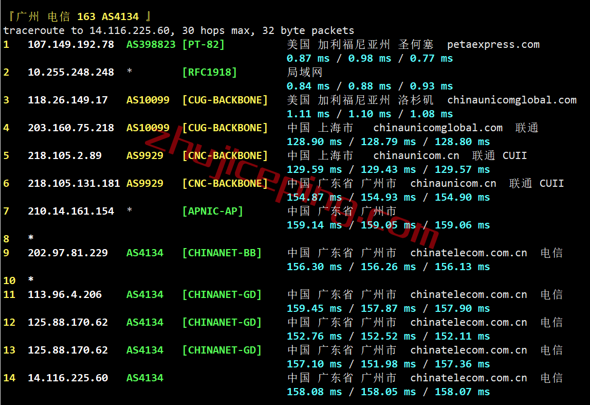 raksmart怎么样？测评：美国洛杉矶AS9929线路的服务器