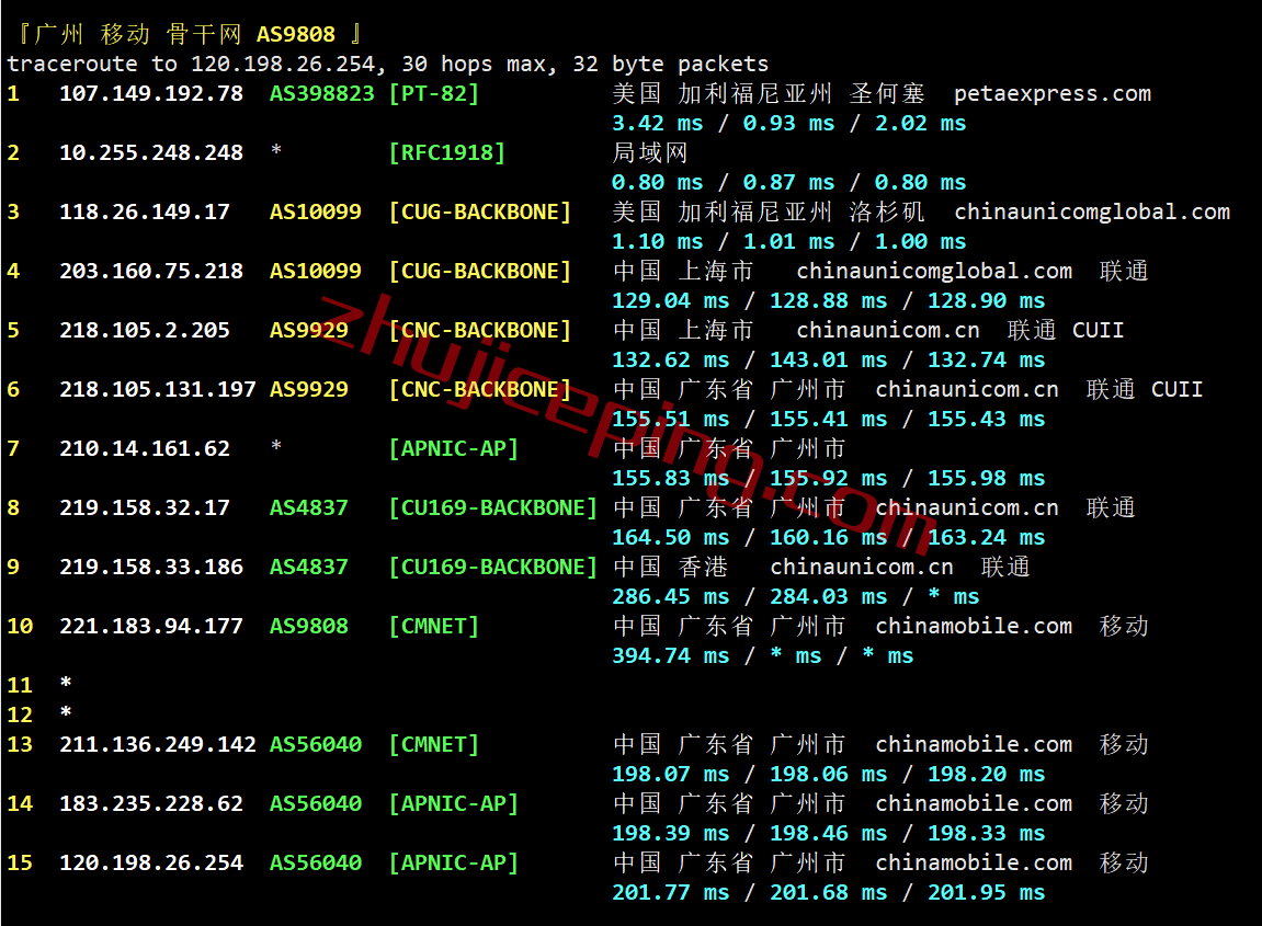 raksmart怎么样？测评：美国洛杉矶AS9929线路的服务器