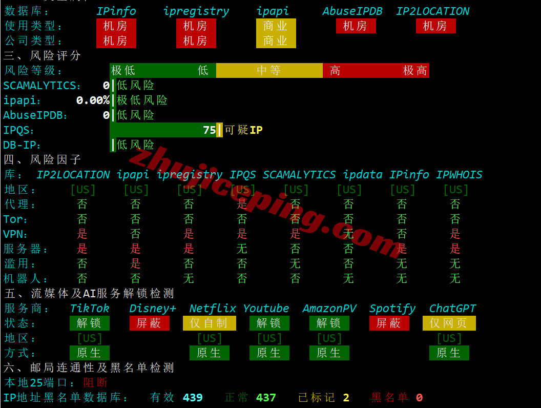 raksmart怎么样？测评下圣何塞“大陆优化VIP”线路的服务器