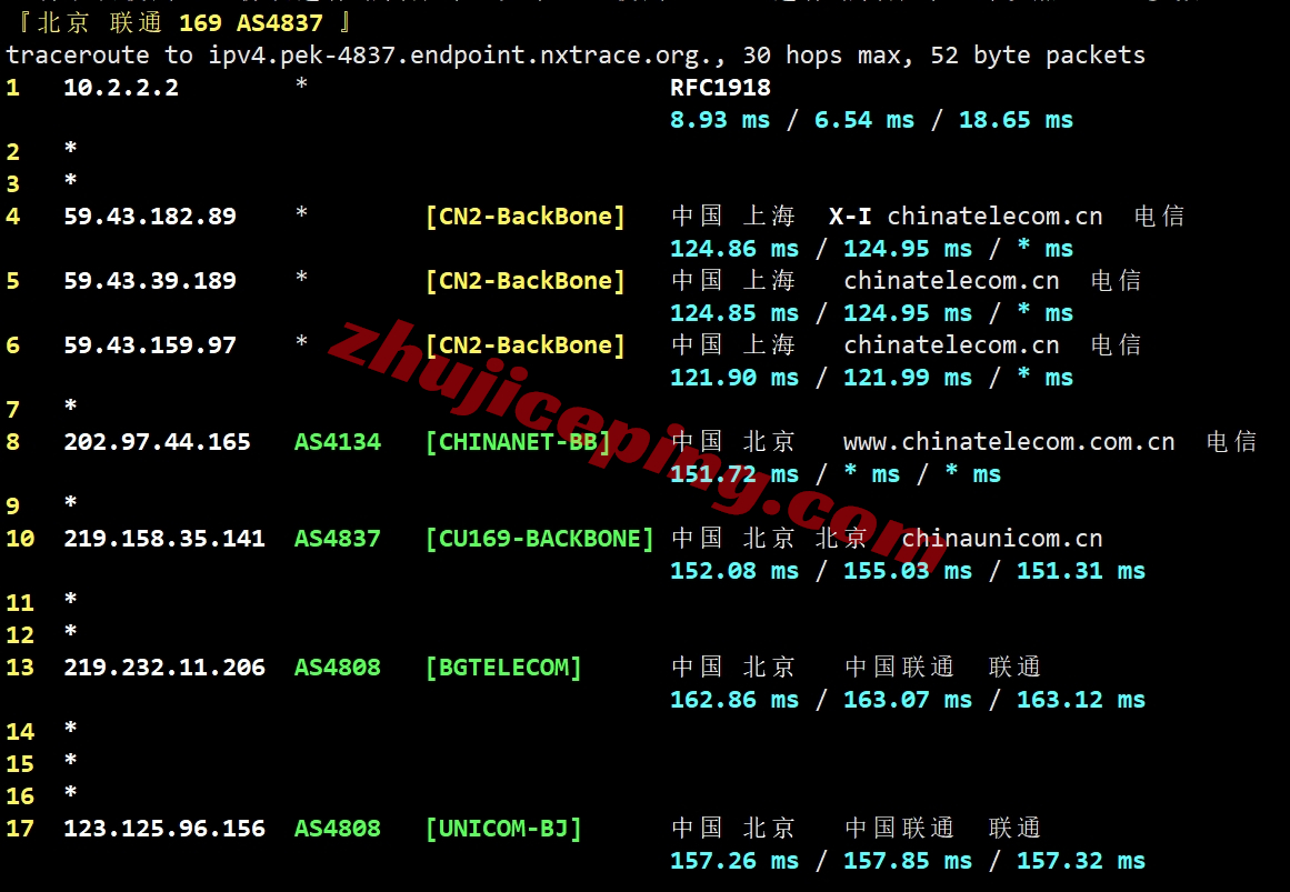 sixtynet怎么样？洛杉矶Premium SSD系列VPS测评（去程高防直连/回程CN2 GIA）