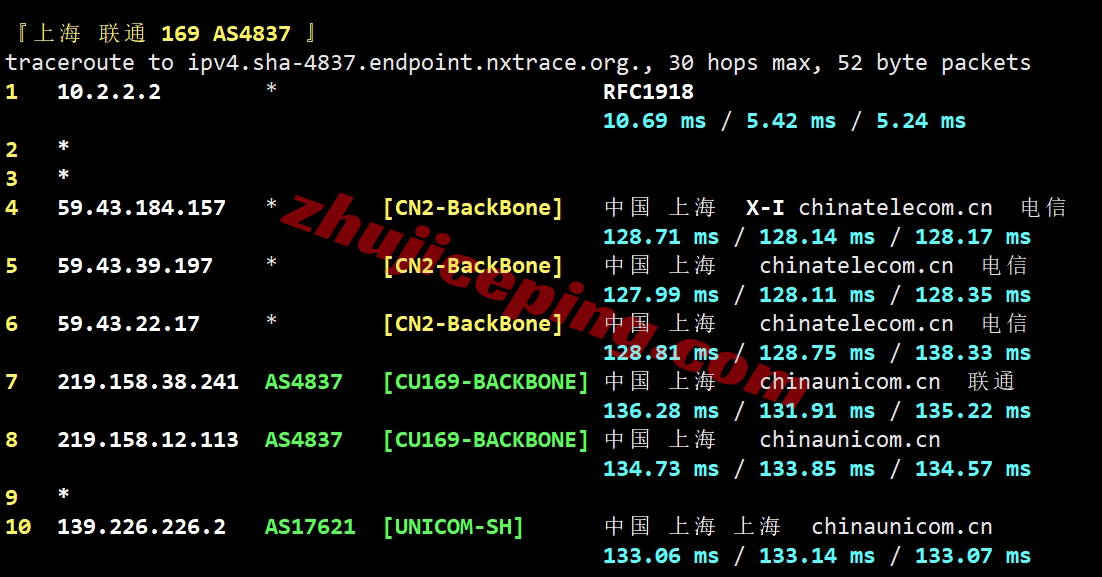 sixtynet怎么样？洛杉矶Premium SSD系列VPS测评（去程高防直连/回程CN2 GIA）