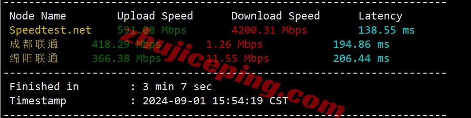 sixtynet怎么样？洛杉矶Premium SSD系列VPS测评（去程高防直连/回程CN2 GIA）