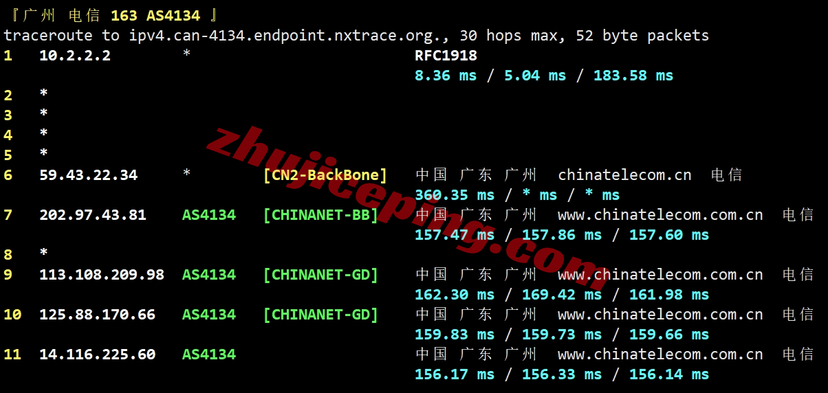 sixtynet怎么样？ 详细测评AT&#038;T Mobility ISP Residential VPS（双ISP住宅IP/高防/CN2 GIA网络）