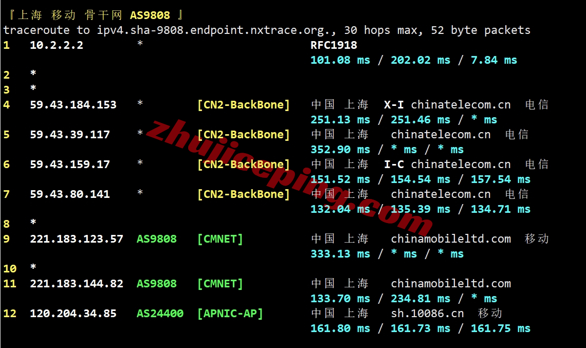 sixtynet怎么样？ 详细测评AT&#038;T Mobility ISP Residential VPS（双ISP住宅IP/高防/CN2 GIA网络）