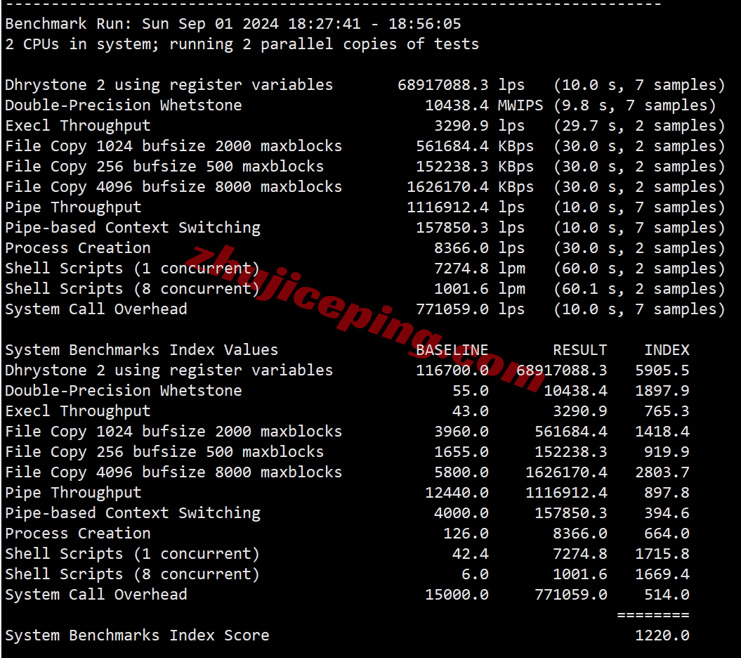 sixtynet怎么样？ 详细测评AT&#038;T Mobility ISP Residential VPS（双ISP住宅IP/高防/CN2 GIA网络）