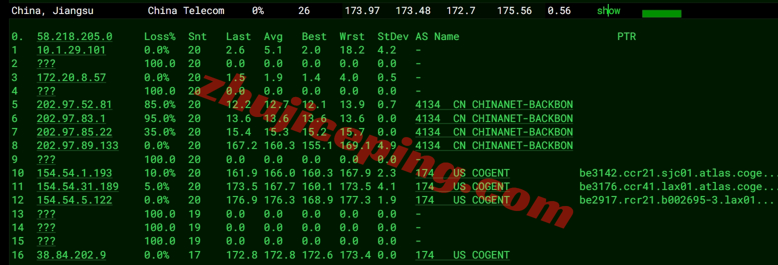 tmhhost怎么样？美国双ISP属性住宅IP+三网AS4837网络的VPS测评