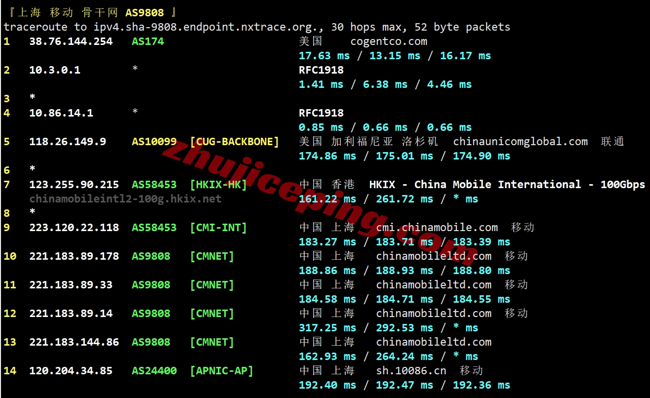 tmhhost怎么样？美国双ISP属性住宅IP+三网AS4837网络的VPS测评