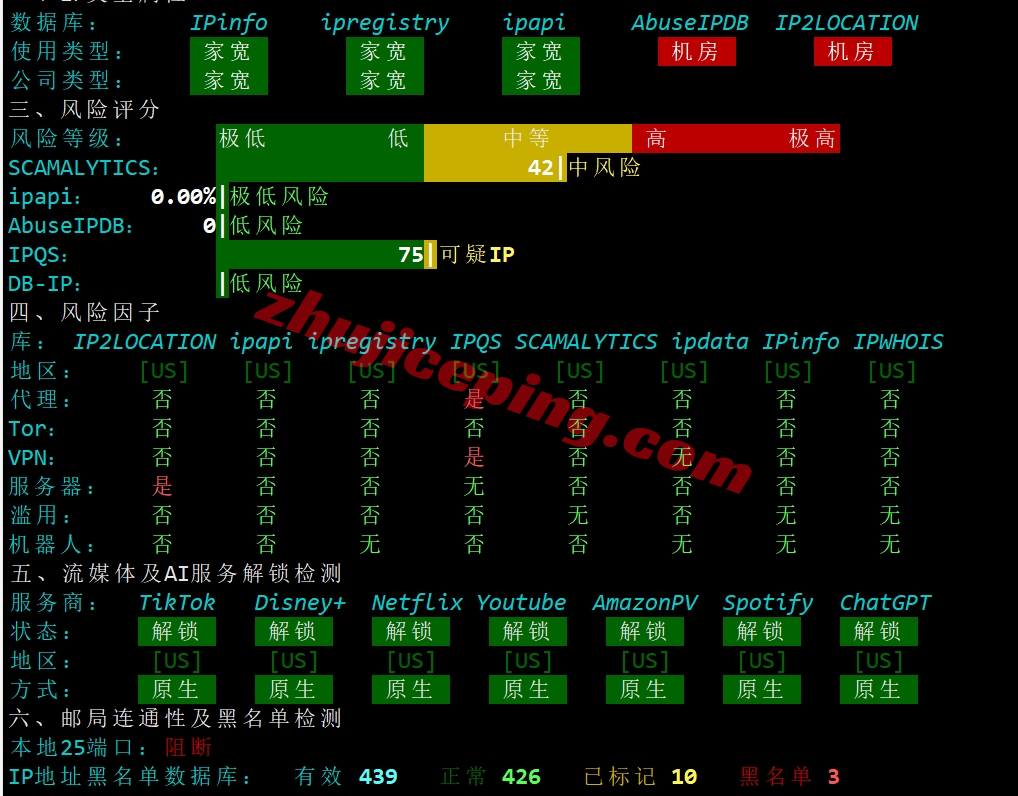 tmhhost怎么样？美国双ISP属性住宅IP+三网AS4837网络的VPS测评