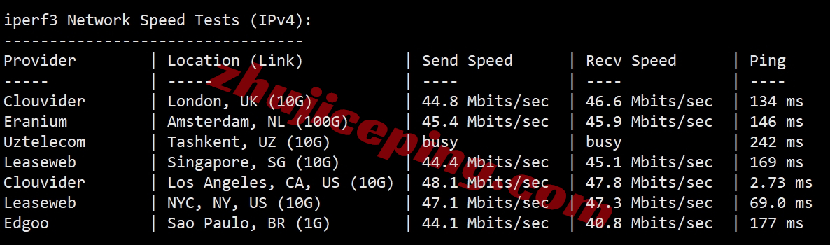 tmhhost怎么样？美国双ISP属性住宅IP+三网AS4837网络的VPS测评