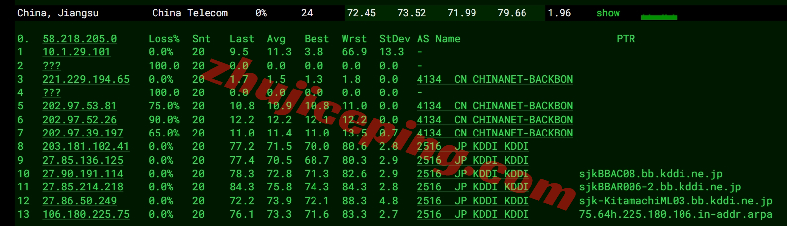 tokyonline怎么样？测评下KDDI网络+双ISP属性住宅IP的VPS