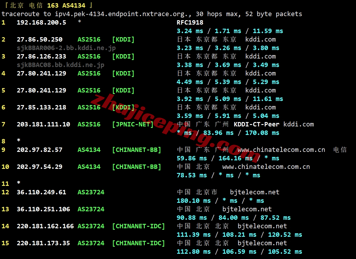 tokyonline怎么样？测评下KDDI网络+双ISP属性住宅IP的VPS